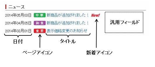 BenriKinou_pkad0017.png