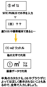 HtmlEditBlock006.png