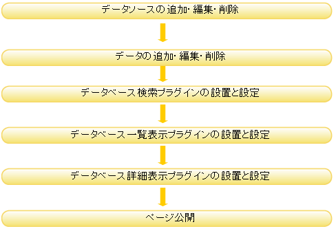 Database002.png