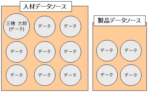 Database017.png