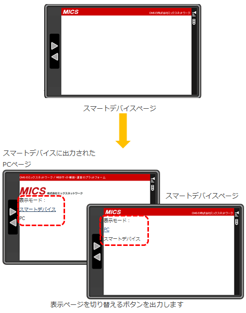 SmartPhoneSwitch1.png
