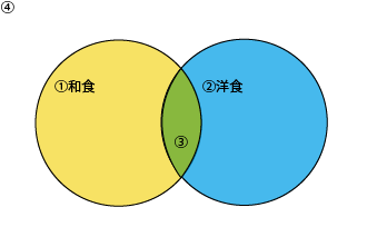 kakutyoucategorynojouken_01.png kakutyoucategorynojouken_01.png