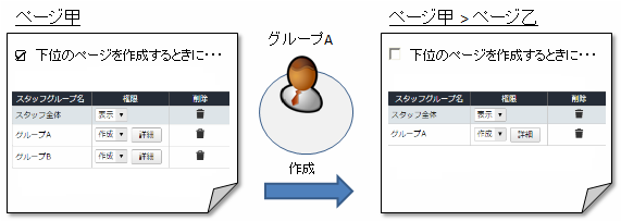 sonotakengen_02.png