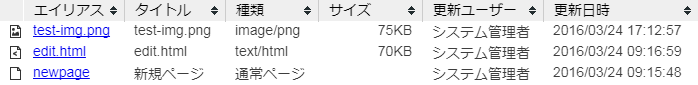 pagetree002.png