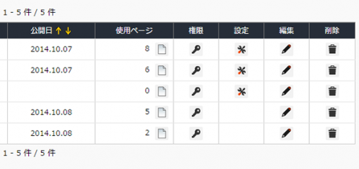 シェアブロックの編集 シェアブロックの編集
