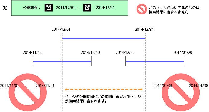 pageshouninkensaku_09.png pageshouninkensaku_09.png