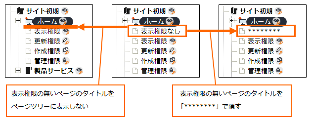 display_restriction.png