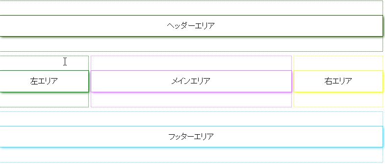 枠線表示